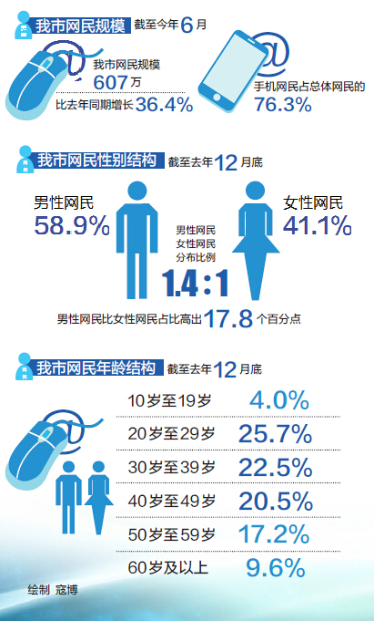 一周盘点长信科技近一周跌414% 近一个月涨742%